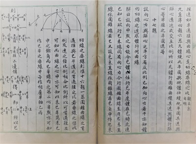 Prop. 17, Principia, Li--Wylie translation in Chinese, MS 45220 (ff 53b & 54a), Courtesy of SOAS Library