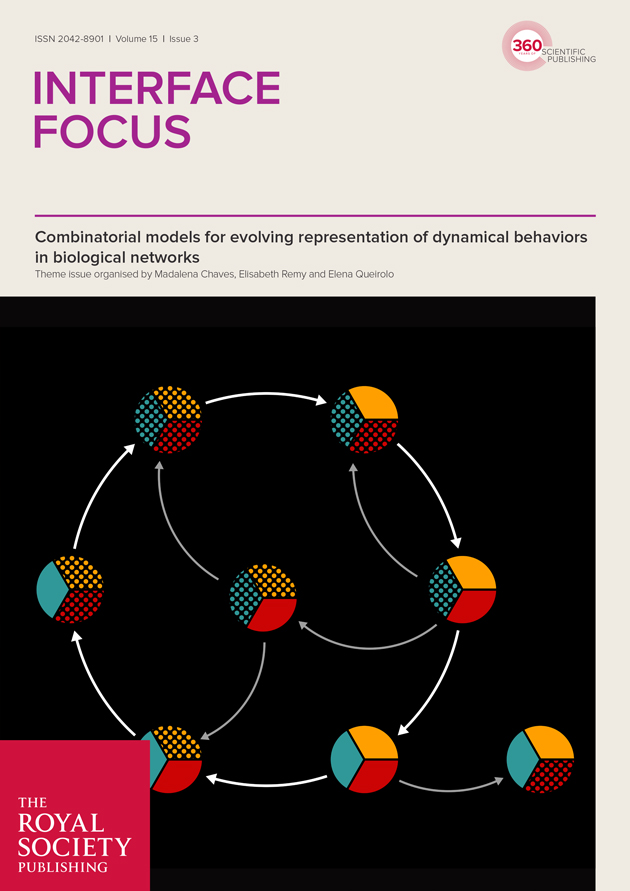 Interface Focus journal cover